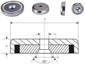 Round Attraction Magnets